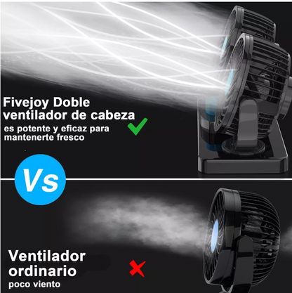 💨 Ventilador Doble Portátil Para Automóviles Con Velocidades Potentes 🚗