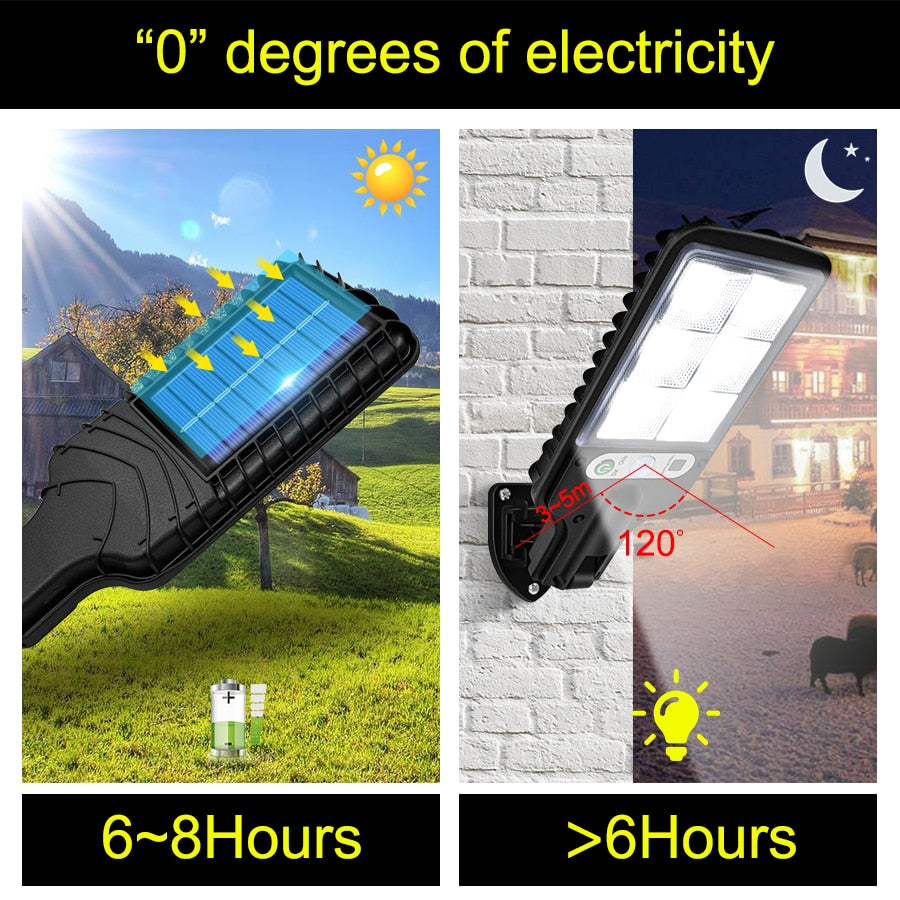 Lampara Solar LED Con Control Remoto 120w