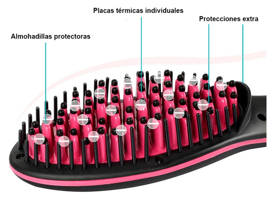 Cepillo Alisador De Cabello